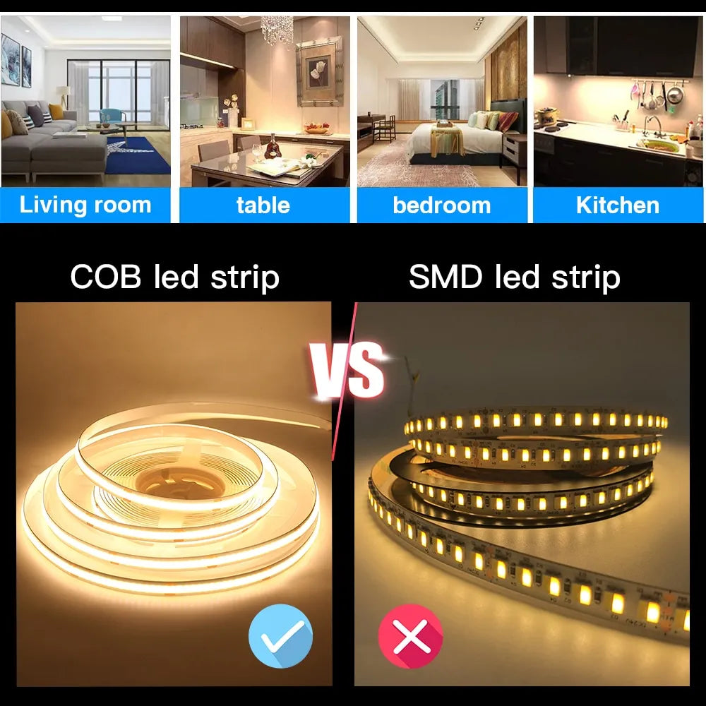 DC 5V USB COB LED Strip Light – 320 LEDs Flexible Tape | Warm, Natural & Cool White